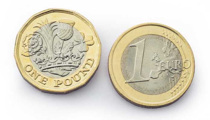Currency on Ireland trip